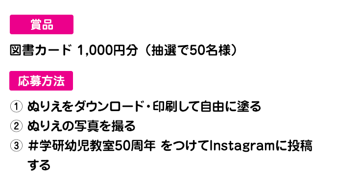 賞品 応募方法